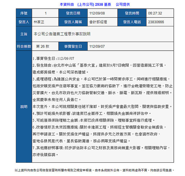 針對7日深夜大直民宅塌陷意外，周邊施工建案公司「基泰建設」稍早發出聲明稿。圖／公開資訊觀測站